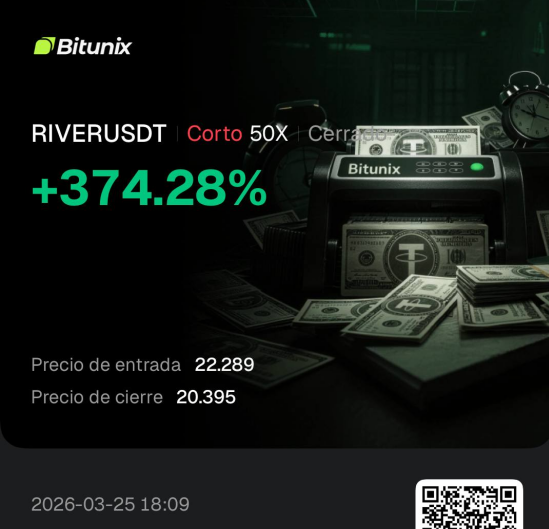 Resultado Comunidad 4